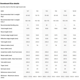 Deska snowboardowa unisex Nidecker 2026 Thruster