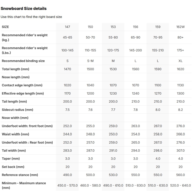 Snowboard board unisex Nidecker 2026 Thruster