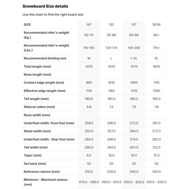 Snowboard board unisex Nidecker 2026 Mellow