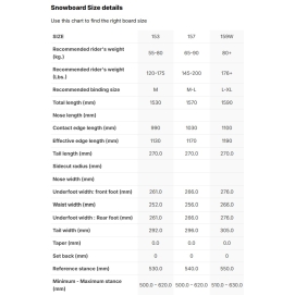Snowboard board unisex Nidecker 2026 Gamma Apx
