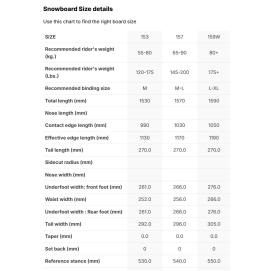 Deska snowboardowa unisex Nidecker 2026 Gamma