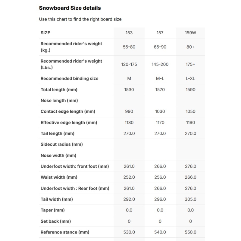 Deska snowboardowa unisex Nidecker 2026 Gamma