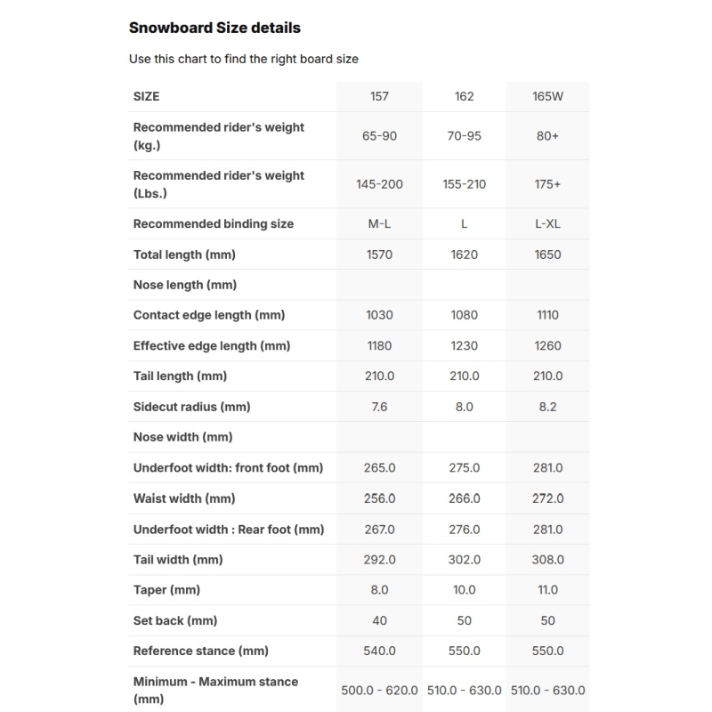 Deska snowboardowa unisex Nidecker 2026 Beta Apx