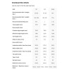 Deska snowboardowa unisex Nidecker 2026 Beta Apx
