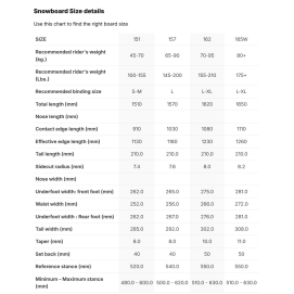 Deska snowboardowa unisex Nidecker 2026 Beta