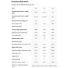 Deska snowboardowa męska Nidecker 2026 Sensor Mons