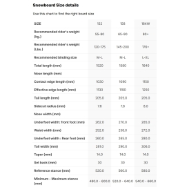 Deska snowboardowa męska Nidecker 2026 Megalight