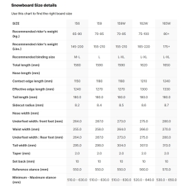 Deska snowboardowa męska Nidecker 2026 Escape Plus