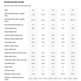 Snowboard board kinder Nidecker 2026 Scamp