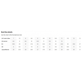 Buty snowboardowe męskie Nidecker 2025 Altai Green