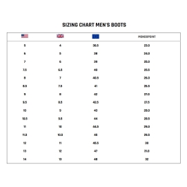 Snowboard boots men THIRTY TWO 2026 Lashed Double Boa FavaBlack/Blue