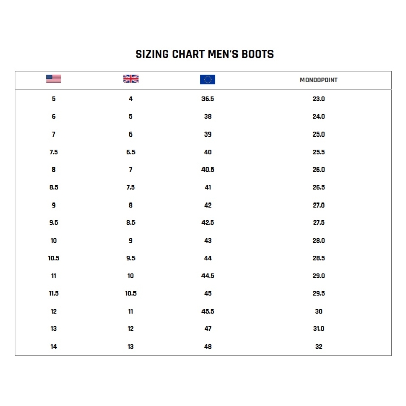 Buty snowboardowe męskie THIRTY TWO 2026 Lashed Double Boa Fava Black/Blue