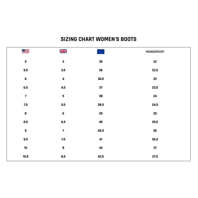 Snowboardschuhe damen THIRTY TWO 2026