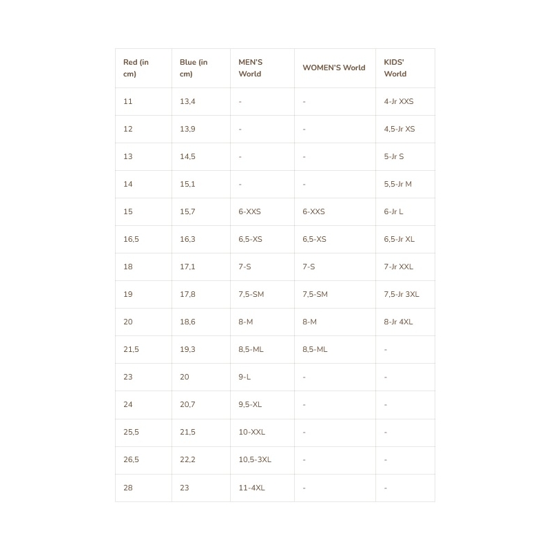 Rękawice unisex LEVEL Rover Pk Black