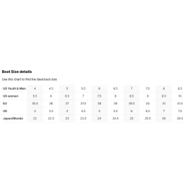 Buty snowboardowe damskie Nidecker 2027 Rift Pro W White