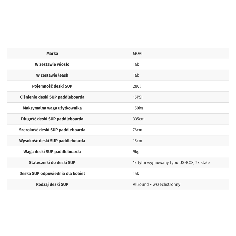 Deska SUP MOAI 2021 Rozmiar -11,0