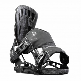 Nx2-Gt Bindings 2020-21