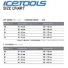 Kamizelka ochronna męska Icetools EVO VEST