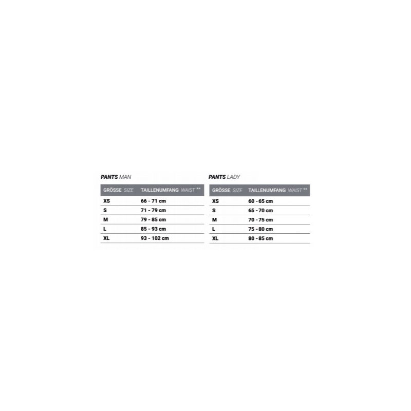 Spodenki ochronne damskie Icetools UNDERPANTS LADY - XL