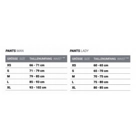 Spodenki ochronne męskie Icetools UNDERPANTS - XL