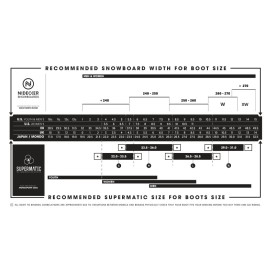 Wiązania snowboardowe unisex Nidecker 2025 SUPERMATIC® Black