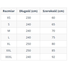 Bag for equipment JP-Australia 2024 Boardbag Light - XXL