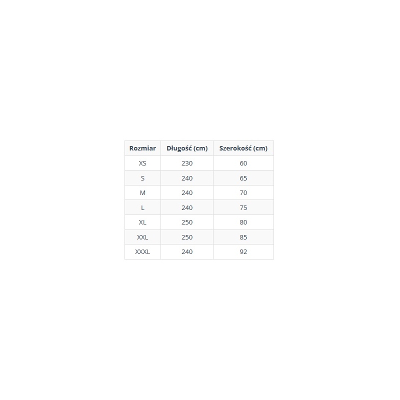 Torba sportowa JP-Australia 2024 Boardbag Light - XXL