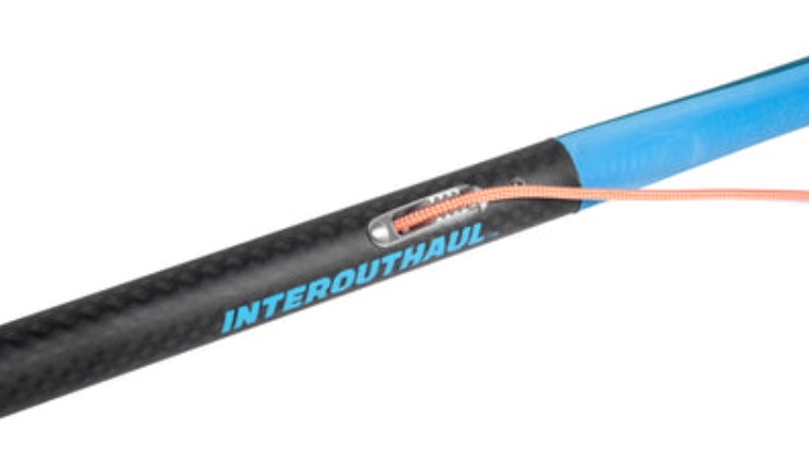 ZINTEGROWANY SYSTEM INTEROUTHAUL