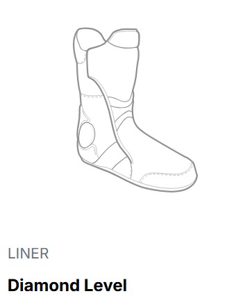 Vibram® Approach