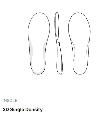 Insole, 3D Single Density