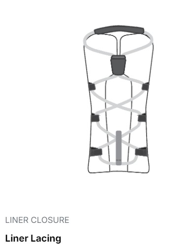 Liner Closure, Liner Lacing
