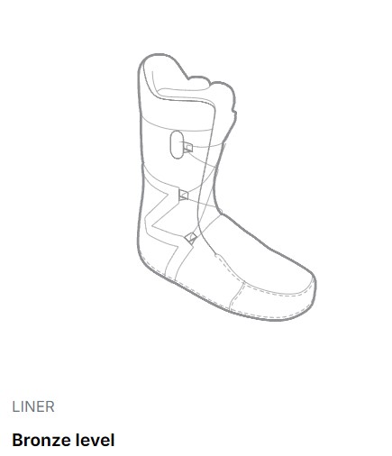 Liner - Bronze level