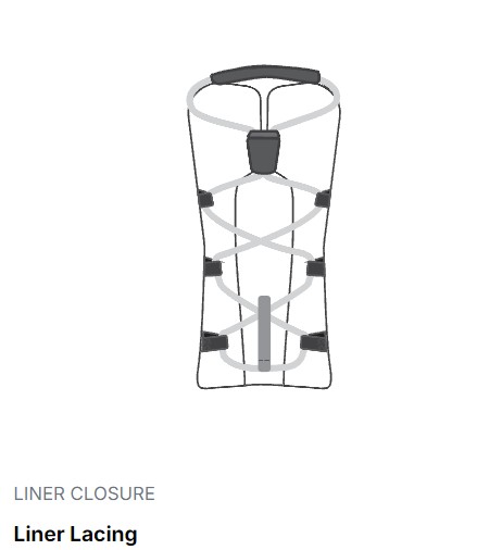 Liner Closure - Liner Lacing