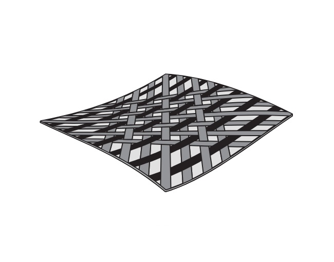 FIBERGLASS - Triax Plus