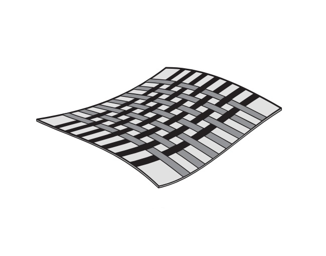 FIBERGLASS - Biax Plus