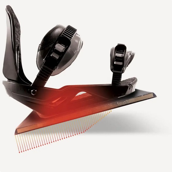 No comparison to traditional bindings