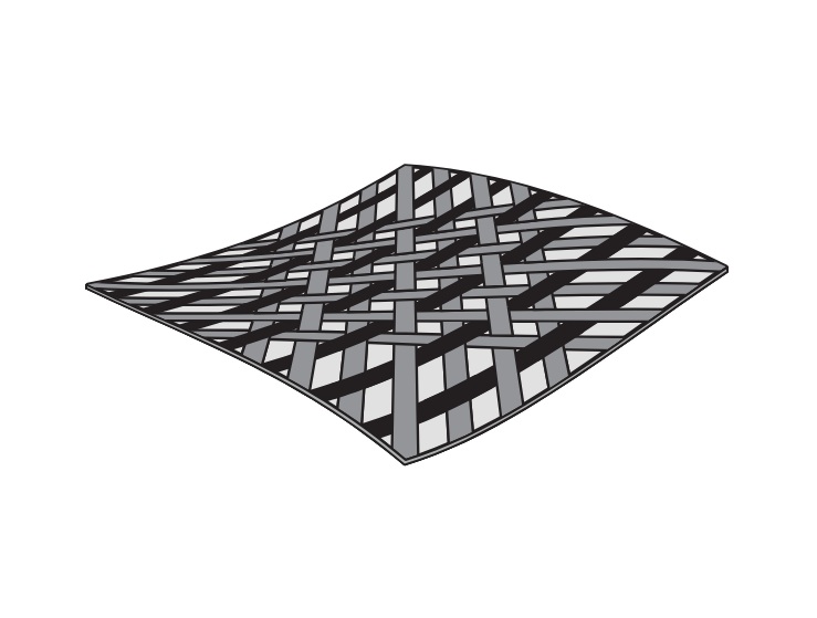 FIBERGLASS - Triax Plus